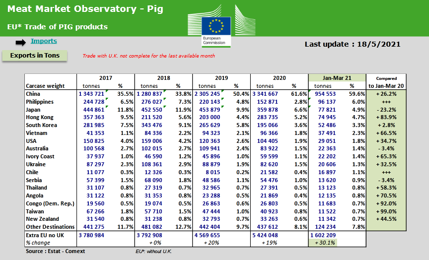 Screenshot_2021-05-21 trade-pig-eu_en pdf